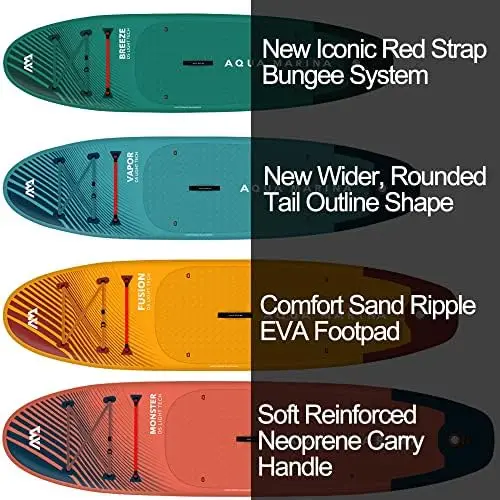Aqua SUP Opblaasbaar Stand Up  - Stand Up Paddle Leash recensie en prijs